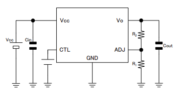 Application Circuit Diagram - ROHM Semiconductor BDxFD0 & BDxFDA Single-Output LDO Regulators